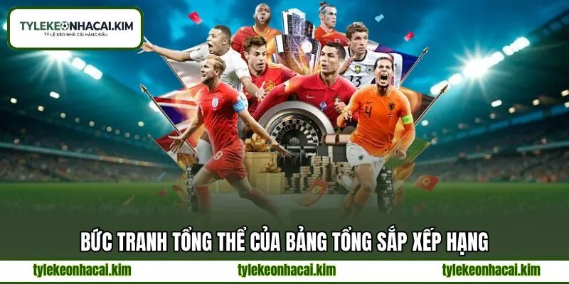 Bức tranh tổng thể của bảng tổng sắp xếp hạng