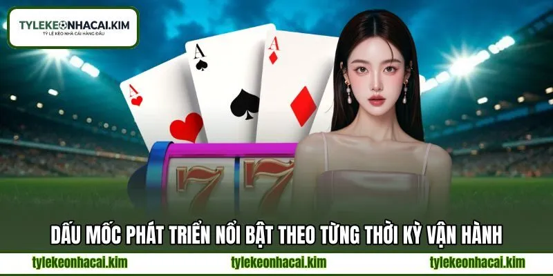 Dấu mốc phát triển nổi bật theo từng thời kỳ vận hành